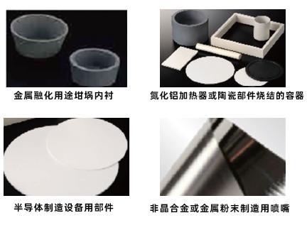 氮化硼 (Boron Nitride) 氮化硼 (Boron Nitride)